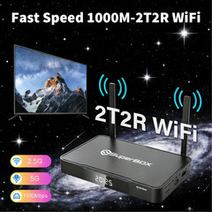 NEW RELEASE 2026 SUPERBOX S7 PRO – Same Day Shipping Match/Beat Anyone’s Price