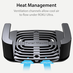 for Roku Ultra (Compatible with All Roku Ultra Models)