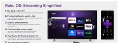 Roku Ultra LT 2021 HD Digital Streaming Device – Black