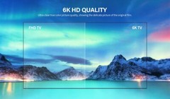 WE2USAT Streaming 6K UHD Voice Control Smart TV Box US