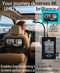 4K Ultra HD Media Player & HDD Enclosure 2-in-1,Digital Signage, Play H.265/H…