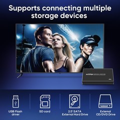 Mypin 4K30Hz Usb3.0 Hdmi Media Player Support 2.5 Sata Hdd Hdmi/Av/Optical