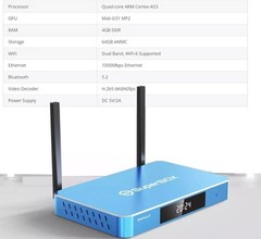 2025 SuperBox S6Max MediaPlayer SmartBox TVBox No monthly fees