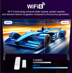 Smart TV Stick Android 14.0 4K HD Stream Player WiFi Bluetooth Voice 2Gb 16Gb