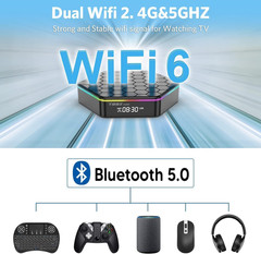 Android TV Box 12.0 4GB RAM 64GB ROM Allwinner H618 Smart Android Box Support HD