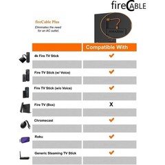 Plus Adapter for Firestick, Powers Fire TV Stick from TV USB Port,