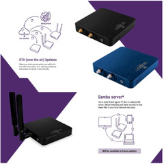 UGOOS UT8 PRO 8GB 64GB RK3568 Android 11 TV Box WIFI 6 1000M BT5.0 Set Top Box