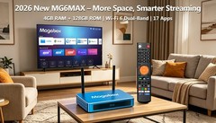 MagaBox MG6 Max Latest Model 4Gb/128Gb -Bluetooth 2026-2027 best box more apps