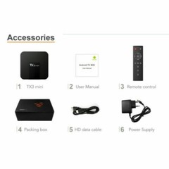 TX3 Mini S905 ATV 2GB+16GB – Atlas Ready
