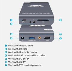 4K Ultra HD Media Player HDD Enclosure 2-in-1,Digital Signage H.265/HEVC NO REMO