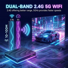 V6 Max Android 14 TV Box with WiFi 6, Backlit Bluetooth Remote, 4GB RAM 64GB ROM