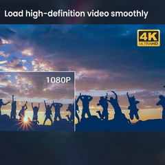 Q96 Max TV Box Android 15.0 Allwinner H313 Quad Core 8G Support HD 4K H.265 Wifi