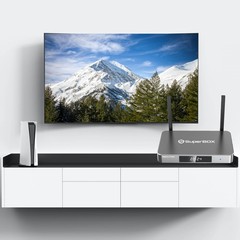 SuperBox S6 Ultra TV BOX Speech Control Free Ship Ship Same Day