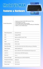 vSeeBox V6 MAX 8K Certified Distributor/ FAST/FREE SHIPPING