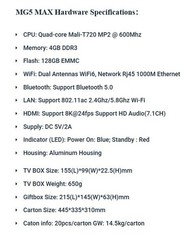 4K Streaming Video Device | Fast WiFi 6 | Voice Remote | 4GB 128GB Media Box