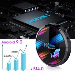 H96 MAX X3 Amlogic S905X3 Android 9.0 Smart Set Top Box 4G 32G&64G/128G HD H.265