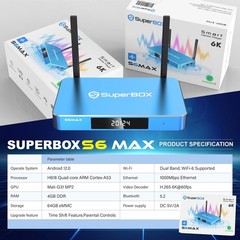 SuperBOX S6 Max 4GB RAM 64GB – Free Shipping – Authorized Dealer