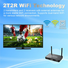 SuperBox S6 Pro Smart TV Box 2025 Authorized Dealer Free Shipping USA New