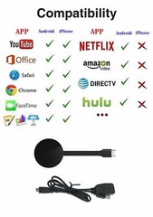 Wireless Display Dongle WiFi Portable Display Receiver 1080P HDMI Miracast Dongl