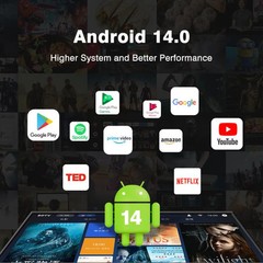 Tanix TX5 Plus Android 14 Smart TV Box with Remote Control, Amlogic S905X5M Qua