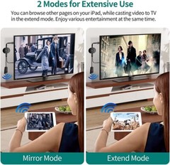 Easy Wireless HDMI Adapter for 4K Streaming to HDTV/Monitor/Projector