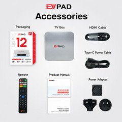 EVPAD 12P TV Box | Android 12 | WiFi 6 | 8K | 4GB RAM | 64GB ROM | New