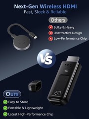 Wireless HDMI Display Dongle Adapter, 4K Decode 1080P60Hz HDMI Wireless Plug …