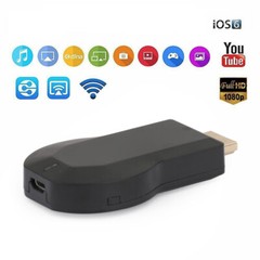 1080P HDM Media Player TV Cast Stick WIFI Display Receiver Dongle U1