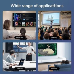 Wireless HDMI Display Dongle Adapter Miracast AirPlay DLNA for HDTV/Projector