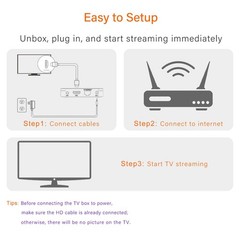 Android 14.0 TV Box 2026, 2GB RAM + 16GB ROM, LEFFOT 4K Ultra HD Home Streami…