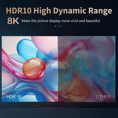 5G Media Player 8K HDMI Android 14.0 TV Box Smart Stream WIFI 6 Quad Core 4G+64G