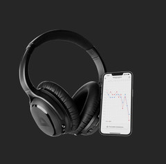 Audeara A-02 Bluetooth TV Bundle, Noise Cancelling, Tailored to Your Hearing
