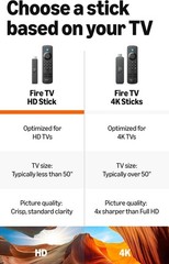 HD Streaming Stick Fire TV with Alexa Voice Remote 4K Wi-Fi 6 Portable