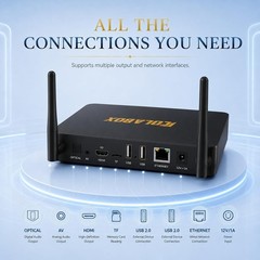 2026 COLA Box, L2 Plus, Compact Connection Device, 4GB RAM 64GB ROM, WiFi, Power