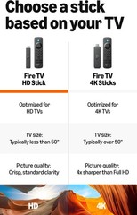 Amazon Fire TV Stick HD (newest model), free & live TV, Alexa Voice Remote, p…