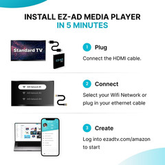 EZ AD TV Digital Signage Player, Digital Signage 4K Player Kit, Auto-Post Conten