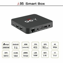 Smart TV Box S905W 8GB/16GB Android 7.1 EMMC Support 2.4GHz WiFi 4K 5Core GPU
