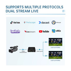 Rtmps Live Broadcast Easy to Streaming Youtube Facebook Streamer HDMI Video Capt