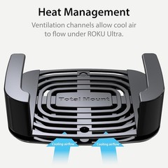 for Roku Ultra (Compatible with All Roku Ultra Models)