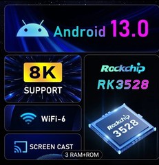 H96 Max & X88 PRO T1 Android 14.0/13.0 8K TV Box Wi-Fi 6 Remote RK3528/RK3518