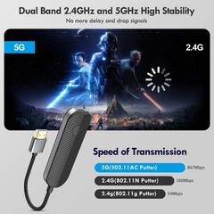 Wireless HDMI Adapter for iPhone iPad (iOS Only, Not for Android), AirPlay Sc…