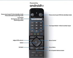 Formuler Z11 Pro Max 4K Android 11 Dual Band 5G – ACCESSORY OF YOUR CHOICE