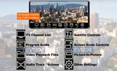 ATSC HD TV Tuner Dongle For Android Tablet Phone Watch Record Paue Live TV Shows