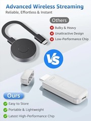 Wireless HDMI Display Dongle Adapter 1080p Miracast AirPlay Wi-Fi HDMI Stick