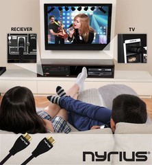 Nyrius HOME+ Wireless HDMI 2 Input Transmitter & Receiver with 2 HDMI Cables