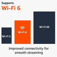 Cinematic Fire TV Stick 4K – Stream 1.8M Movies, Wi-Fi 6 & Xbox Game Pass Ready