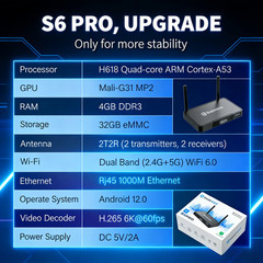 SuperBox S6 Pro 6K WiFi 6 Media Player 4GB/32GB Bluetooth Voice Remote