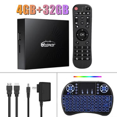 KW2 ATV TV Box Android 14.0 Amlogic S905W2 4GB 32GB 64GB Dual Wifi Bluetooth 5.0