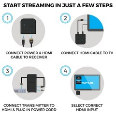Nyrius HOME+ Wireless HDMI 2 Input Transmitter & Receiver with 2 HDMI Cables