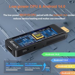 Android TV Stick 4K, NEW TV Stick Android 14.0 2GB RAM 16GB ROM Ultra HD RK35…